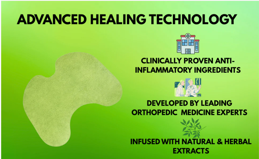 Knee Patches (Pack of 10, 20, 30)